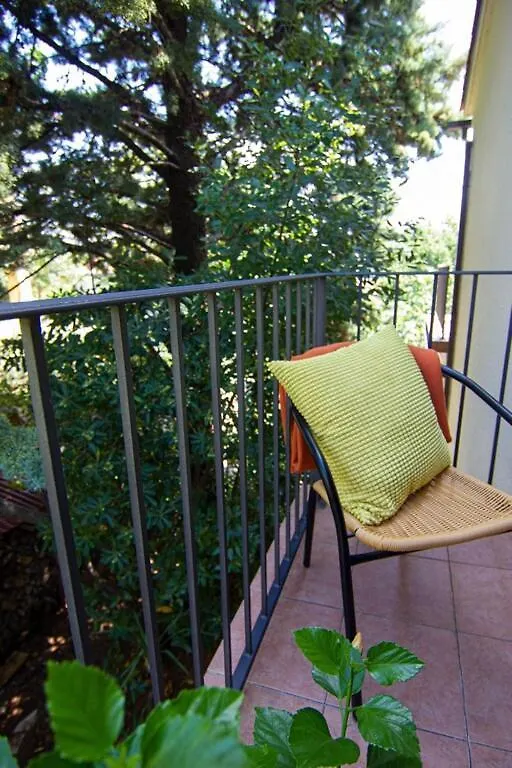 Ferienwohnung Smokvica - Feigenbaum Kornić Kroatien